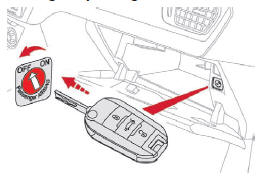 Airbag do passageiro desativado