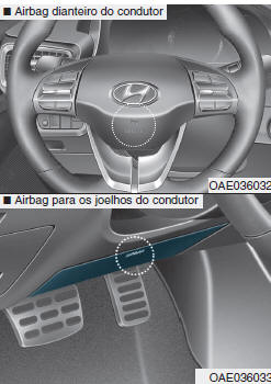 Airbag dianteiro do condutor e do passageiro