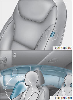 Airbags laterais