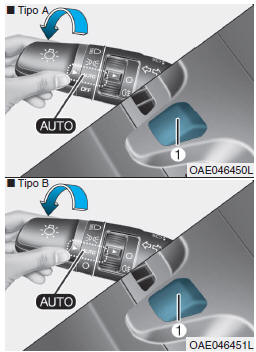 Posição de luzes automáticass