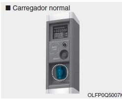 Como conectar o carregador normal