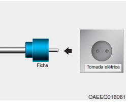 Como desconectar um carregador portátil