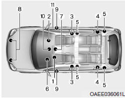 Como funciona o sistema de airbags