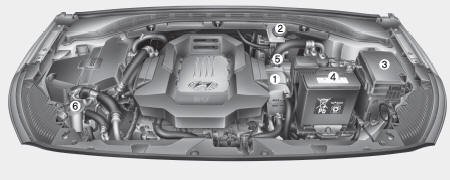 Compartimento do motor elétrico