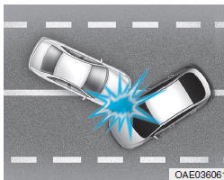 Condições de não-insuflação dos airbags