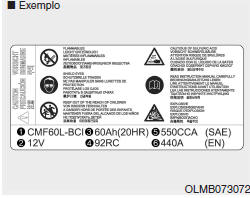 Etiqueta de capacidade da bateria 