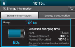 Informação energética 