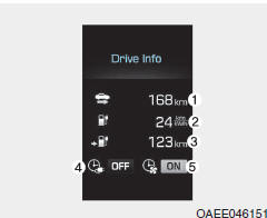 Informações sobre a condução no LCD