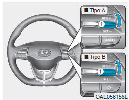 Para aumentar a velocidade de cruzeiro