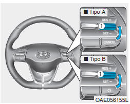 Para diminuir a velocidade de cruzeiro