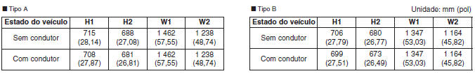 Ponto de alinhamento