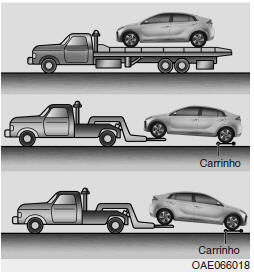 Serviço de reboque