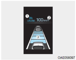 Sistema avançado de controlo inteligente da velocidade de cruzeiro