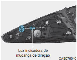 Luz indicadora de mudança de direção