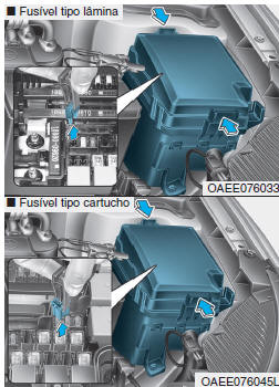 Substituição dos fusíveis do painel do compartimento do motor elétrico
