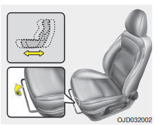 Regulação manual