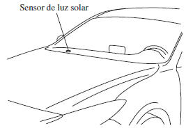 Sensor de luz solar