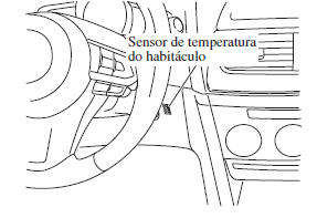 Sensor de temperatura do habitáculo