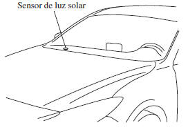 Sensor de luz solar