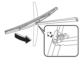 Substituição da Escova do Limpa-Vidro Traseiro (Hatchback)