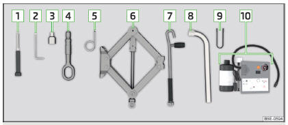 Fig. 320 Ferramenta de bordo