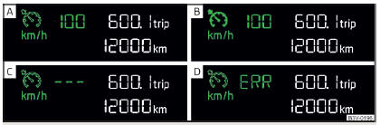 Fig. 266 Visor de segmento: Exemplos de indicações de estado do sistema de regulação de velocidade (GRA)