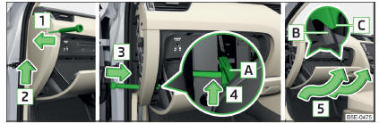 Fig. 345 Compartimento de arrumação do lado do passageiro dianteiro