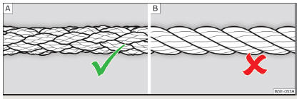 Fig. 329 Corda de reboque trançada / Corda de reboque enrolada