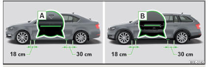 Fig. 325 Conectores para o macaco: Variante 1 / Variante 2