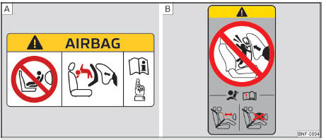 Fig. 12 Autocolantes com avisos